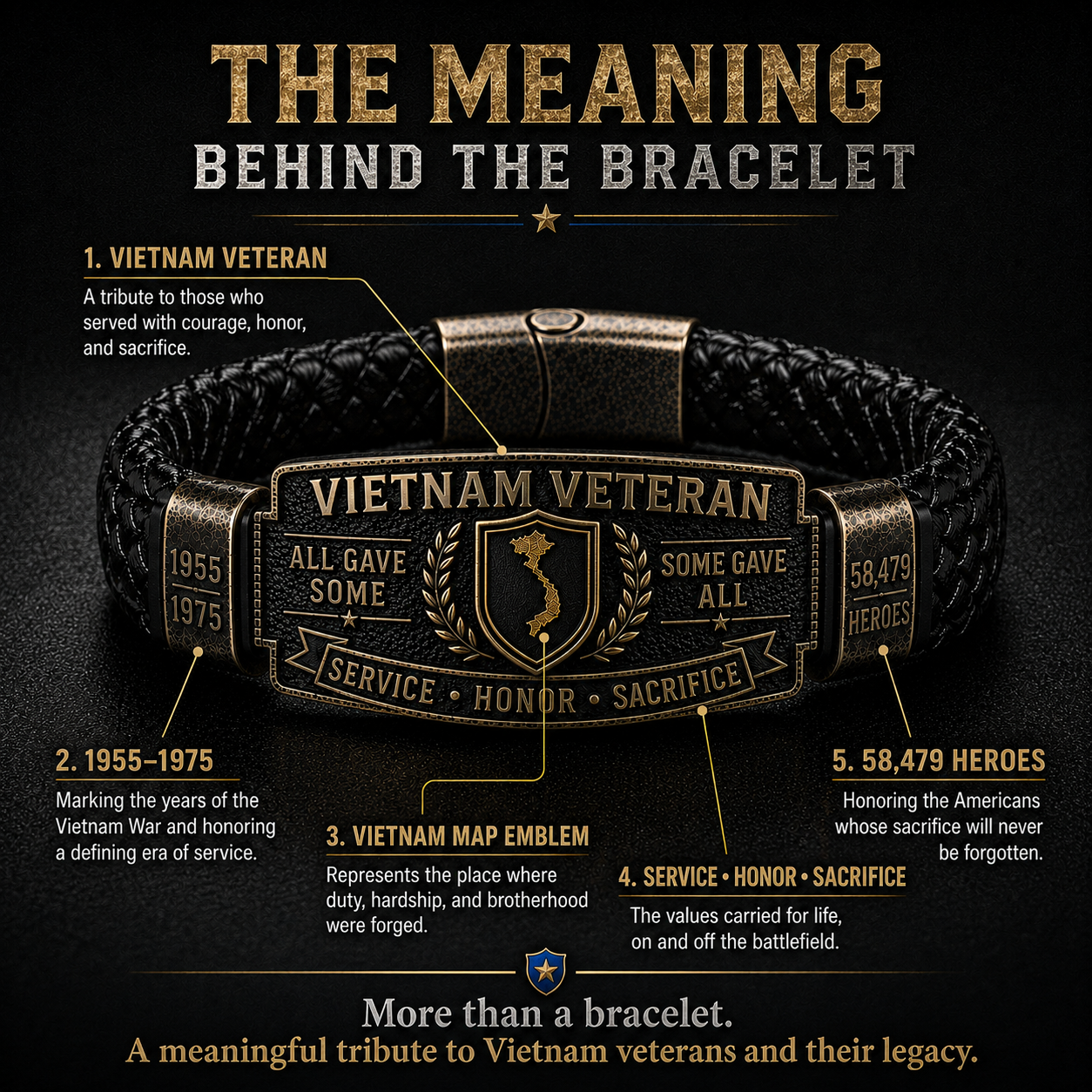 🇺🇸 Last Day Promo: 49% OFF 🎖️ -Vietnam Veteran Honor Bracelet